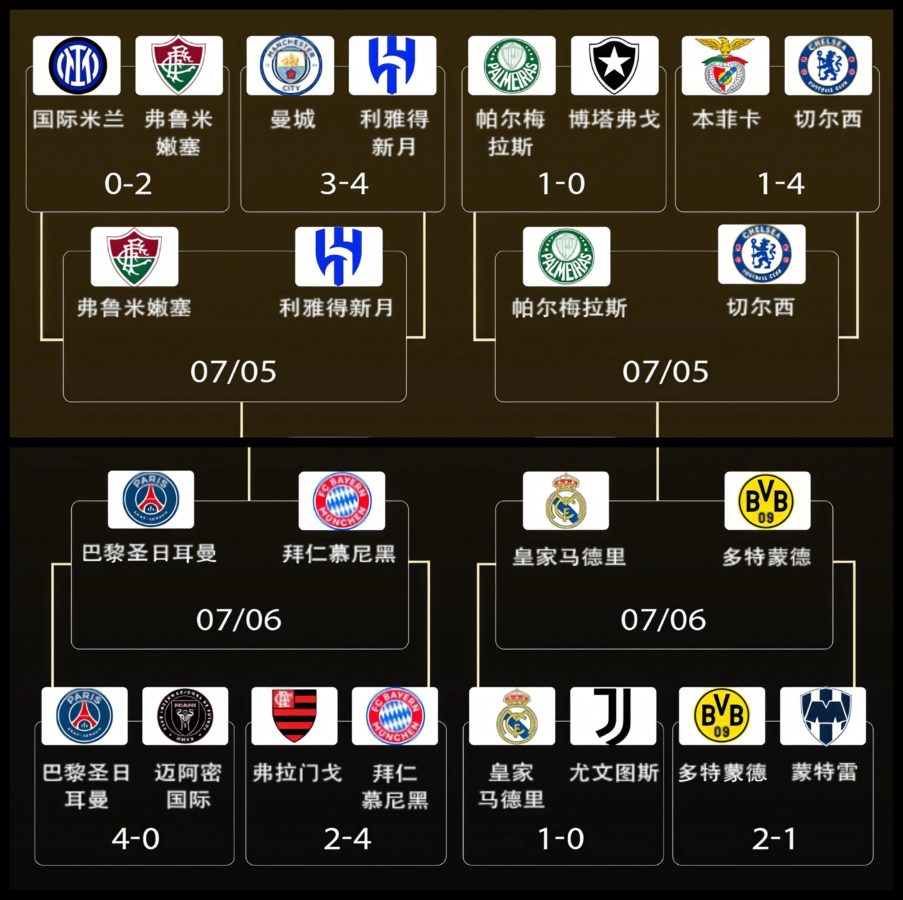 西甲最新形势：迈阿密热火高居榜首，拜仁慕尼黑强势追赶，冠军归属成迷(中国队37金高居榜首)