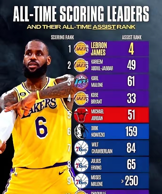  篮球赛十强赛激战夏夜 